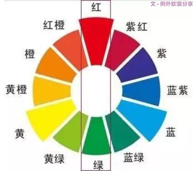 【例外·愛出色】紅配綠，丑得哭？-別墅設(shè)計(jì),軟裝設(shè)計(jì),室內(nèi)設(shè)計(jì),豪宅設(shè)計(jì),深圳例外軟裝設(shè)計(jì)公司
