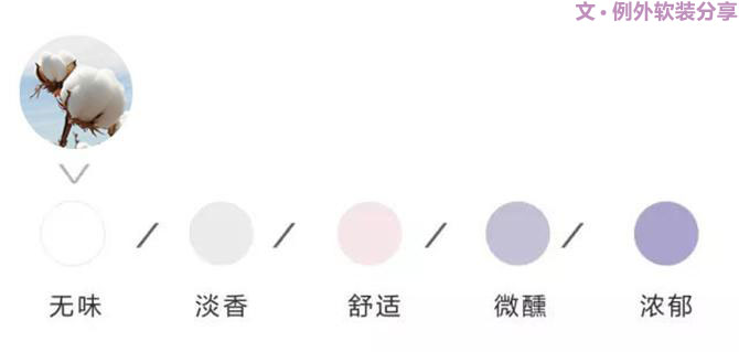 【例外·花箋記】棉花，永不凋零的白色經(jīng)典-別墅設(shè)計,軟裝設(shè)計,室內(nèi)設(shè)計,豪宅設(shè)計,深圳例外軟裝設(shè)計公司